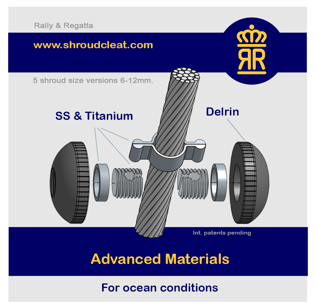 Shroud cleat for sailboats next generation. SS Titanium Delrin. Small Sleek Smart Secure.