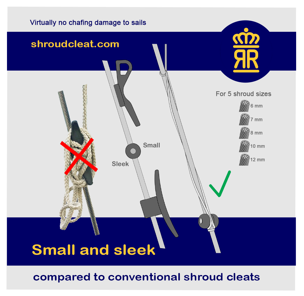 Shroud cleat for sailboats next generation. SS Titanium Delrin. Small Sleek Smart Secure.