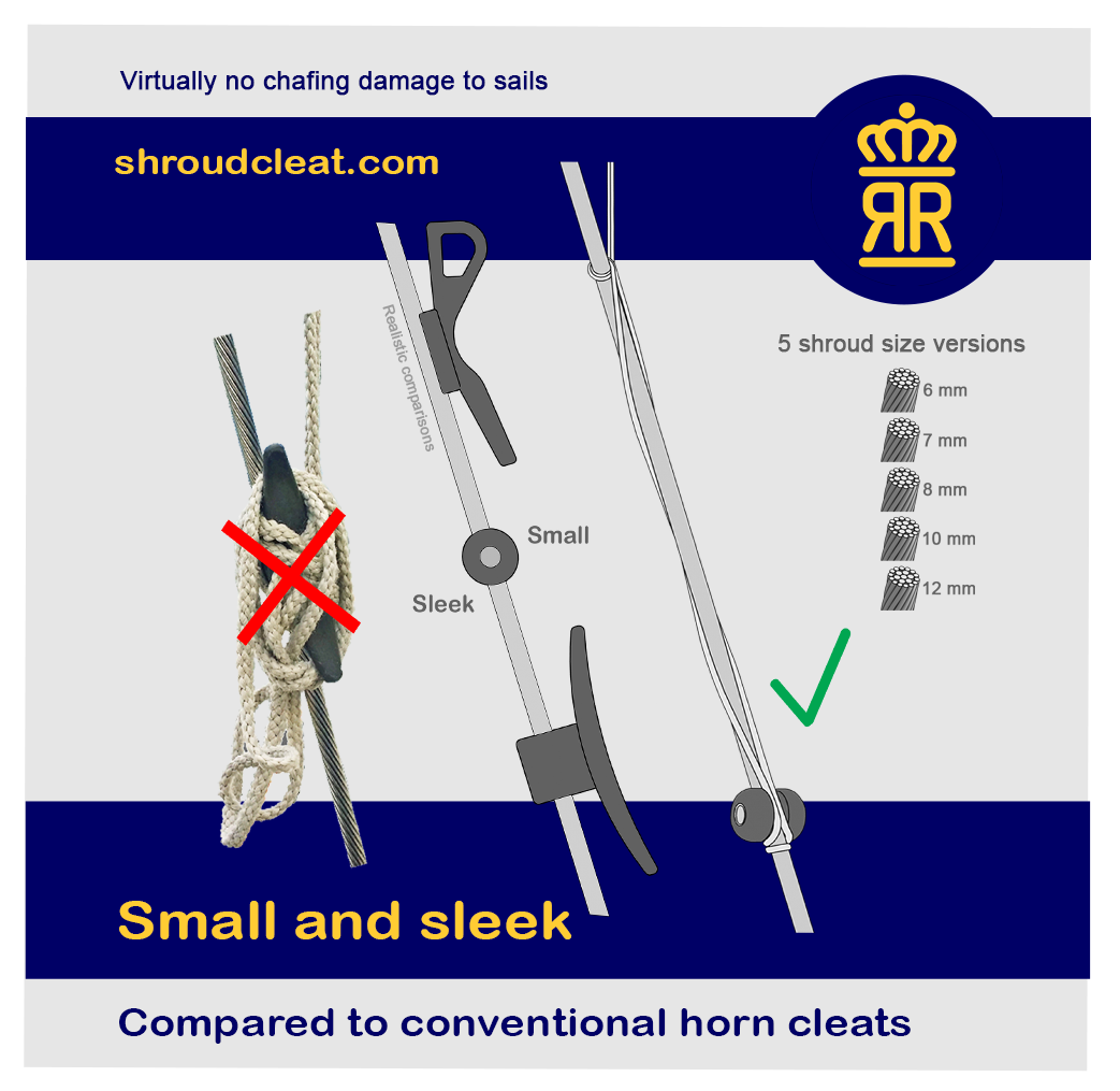 Buy next generation Shroud Cleat for flag halyards. Small, Sleek, Smart
