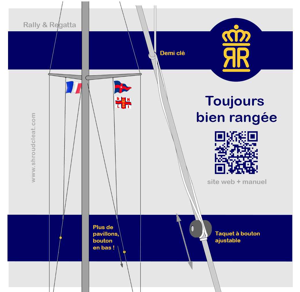 Taquet de hauban a bouton pour voiliers. Inox Titane Delrin. La manière élégante de fixer&nbsp; votre drisse de pavillon. D'une simplicité étonnante. Pratiquement aucun dommage dû au frottement des voiles. Petit et lisse par rapport aux taquets de hauban conventionnels. Installation facile. Faible dérive.