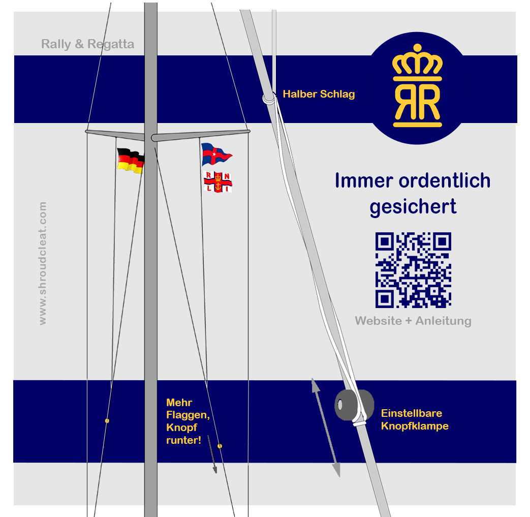 Die moderne Wantenklampe. Edelstahl Titanium Delrin. Klein und Schlank im Vergleich zu herkömmlichen Wantenklampen. Keine Scheuerschäden an den Segeln. Erhältlich für 5 Wantengrößen. Erstaunlich-einfach.