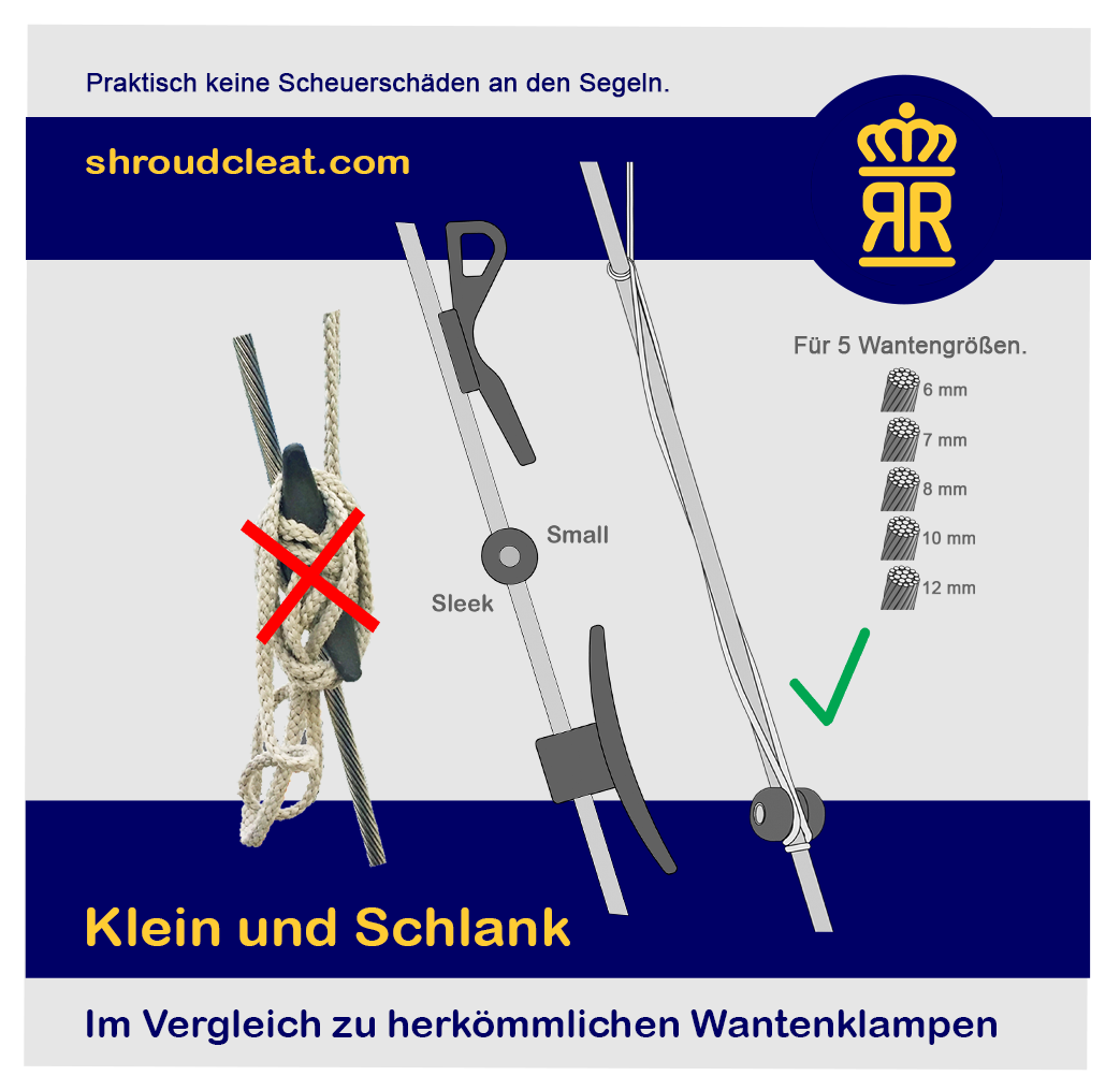 Die moderne Wantenklampe. Edelstahl Titanium Delrin. Klein und Schlank im Vergleich zu herkömmlichen Wantenklampen. Keine Scheuerschäden an den Segeln. Erhältlich für 5 Wantengrößen. Erstaunlich-einfach.