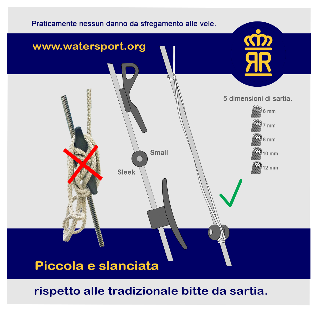 Bitta da sartia a bottone per barche a vela. Acciaio inox Titanio Delrin. Il modo elegante per fissare la drizza bandiera. Incredibilmente semplice.